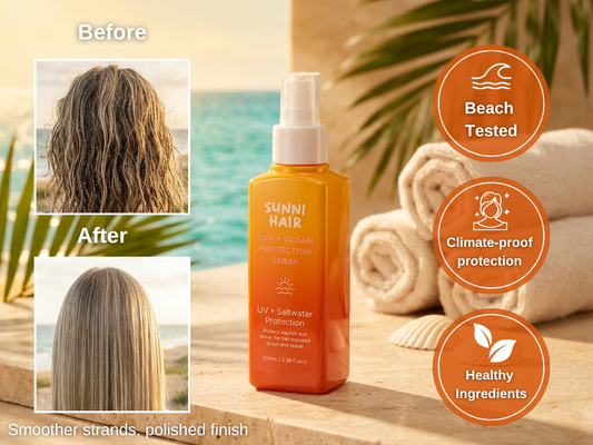 Sun & Ocean Protection Spray